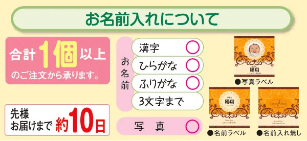 スウィートデイズギフト（出産内祝い名前ラベル）の画像2