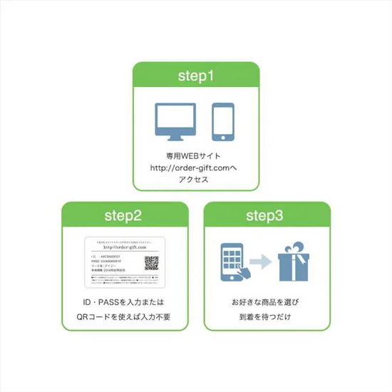 ミートセレクションe-order choice MS08【テーマ型】【グルメ】の画像2