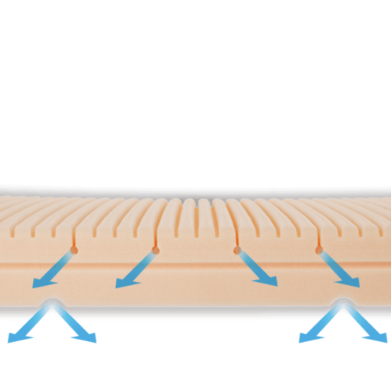 スリープレスト